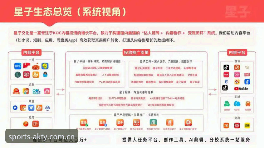 揭秘AK体育APP使用背后的行业趋势：从用户体验到技术革新的深度解析